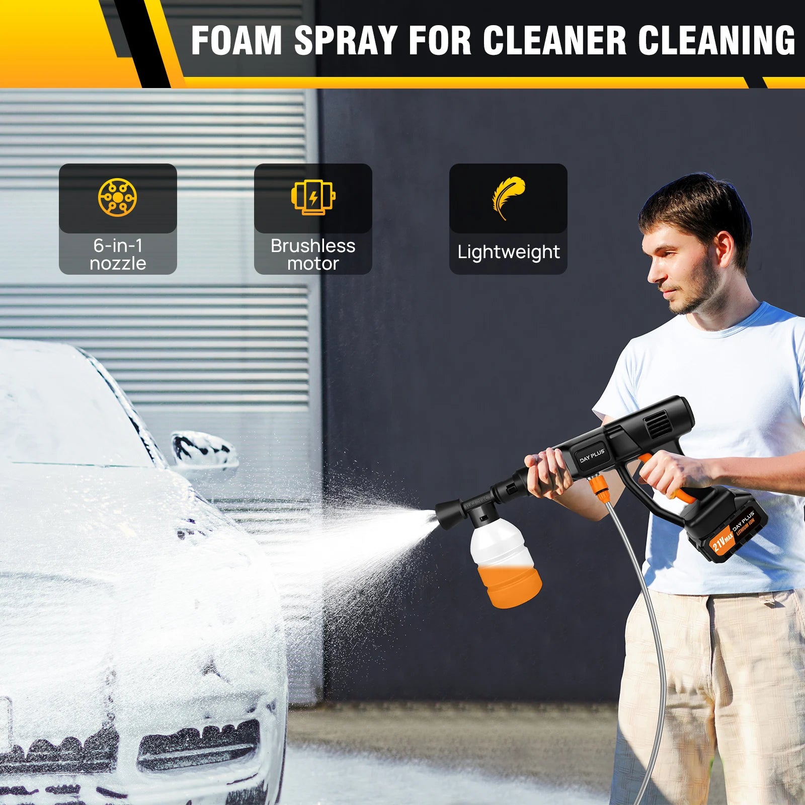 Cordless Pressure Washer – 6-in-1 Nozzle, Brushless Motor & 4.0Ah Battery