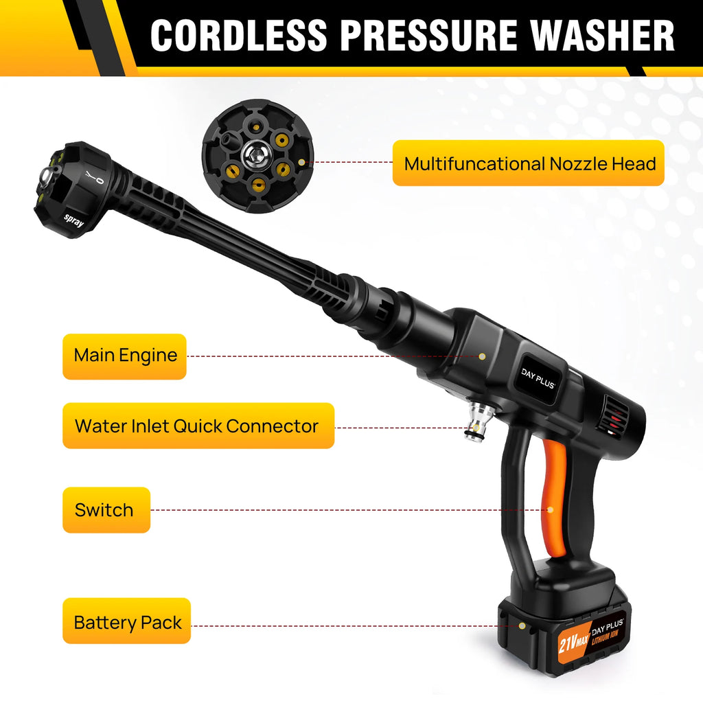 Cordless Pressure Washer – 6-in-1 Nozzle, Brushless Motor & 4.0Ah Battery
