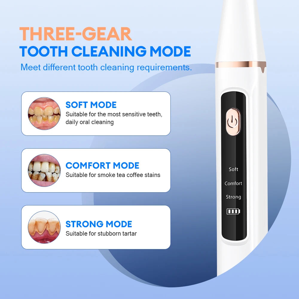 Ultrasonic Dental Scaler – Electric Plaque Remover & Teeth Whitening Tool