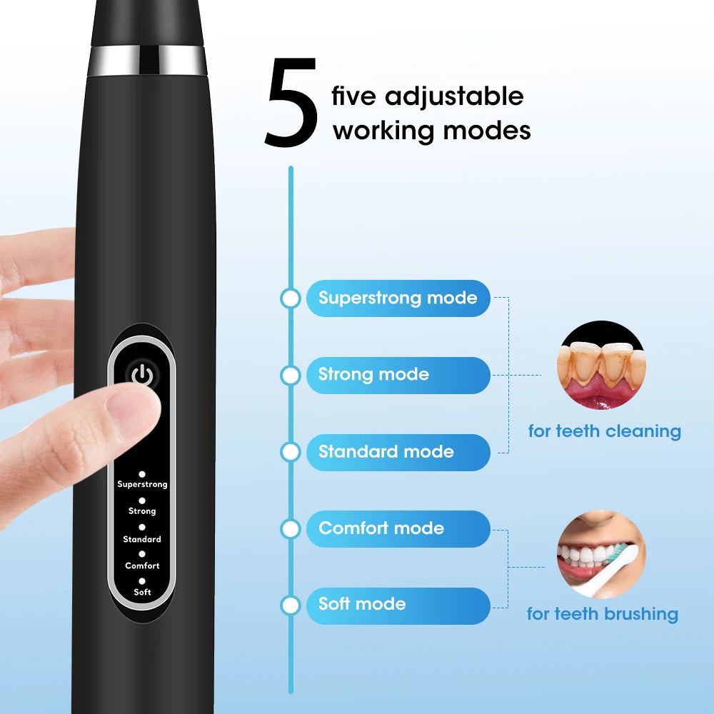 Electric Dental Scaler & Sonic Toothbrush – 5-Mode Teeth Whitening Cleaner