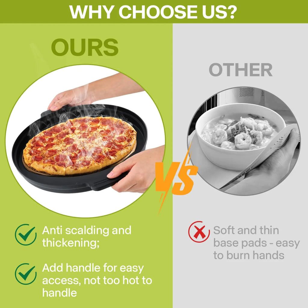 2-in-1 Foldable Microwave Splatter Cover & Anti-Scald Base Mat – BPA-Free, Heat Resistant to 240°C